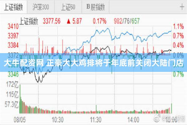 大牛配资网 正豪大大鸡排将于年底前关闭大陆门店