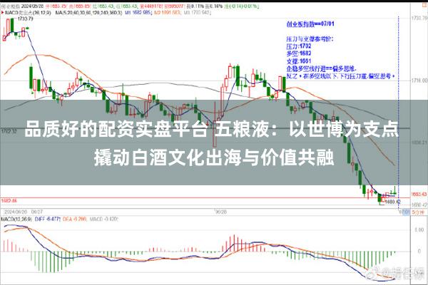 品质好的配资实盘平台 五粮液：以世博为支点 撬动白酒文化出海与价值共融