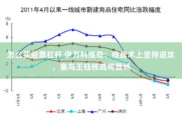 怎么买股票杠杆 伊万科维奇：技战术上坚持进攻，塞鸟王钰栋或将登场
