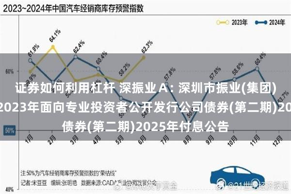 证券如何利用杠杆 深振业Ａ: 深圳市振业(集团)股份有限公司2023年面向专业投资者公开发行公司债券(第二期)2025年付息公告