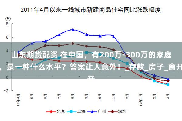 山东期货配资 在中国，有200万-300万的家庭，是一种什么水平？答案让人意外！_存款_房子_离开