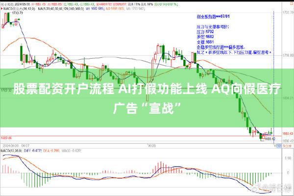 股票配资开户流程 AI打假功能上线 AQ向假医疗广告“宣战”